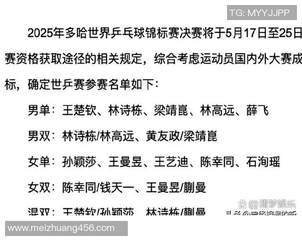 广州乒乓球队在乒乓球配合排行榜中荣获第五名的辉煌成就